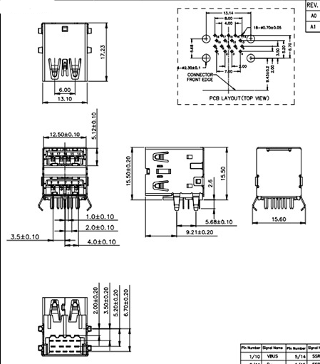 四腳雙層USB3.0母座尺寸圖